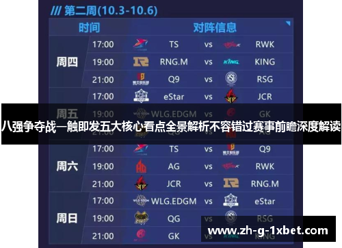 八强争夺战一触即发五大核心看点全景解析不容错过赛事前瞻深度解读