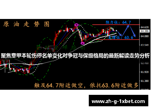 聚焦意甲本轮伤停名单变化对争冠与保级格局的最新解读走势分析