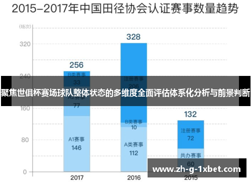 聚焦世俱杯赛场球队整体状态的多维度全面评估体系化分析与前景判断