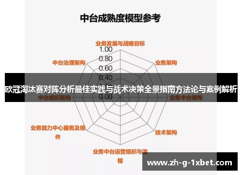 欧冠淘汰赛对阵分析最佳实践与战术决策全景指南方法论与案例解析